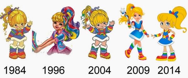 Rainbow Brite Returns In An All New Comic Series