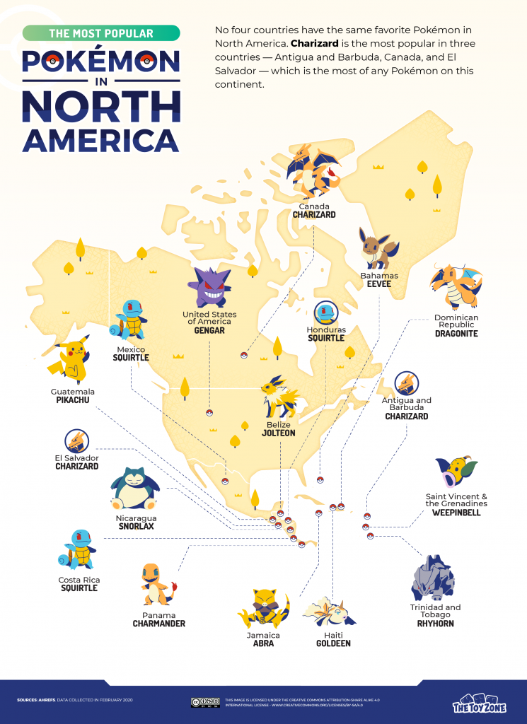 What Are The Most Popular Pokémon Around the World?