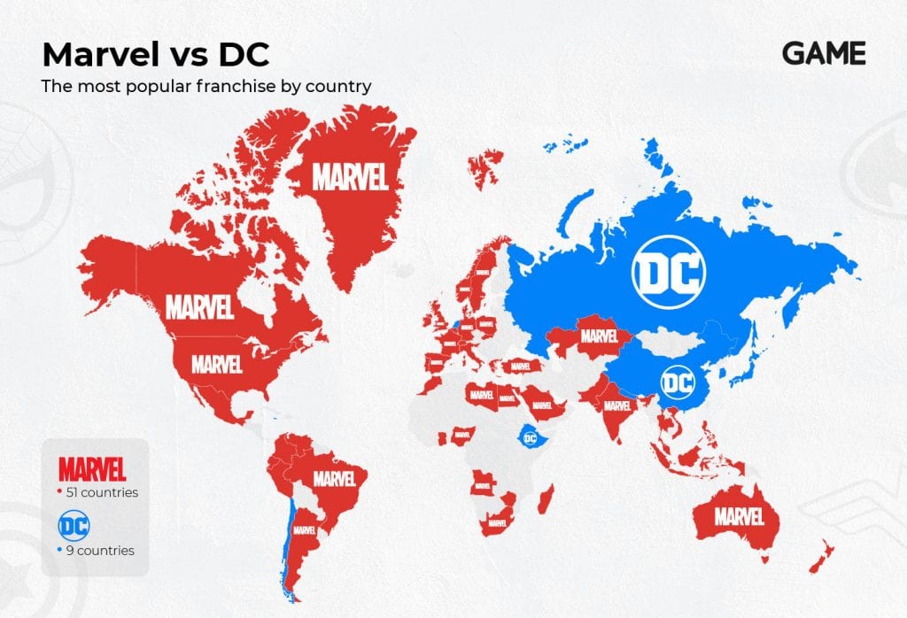 report-marvel-more-popular-worldwide-than-dc-comics