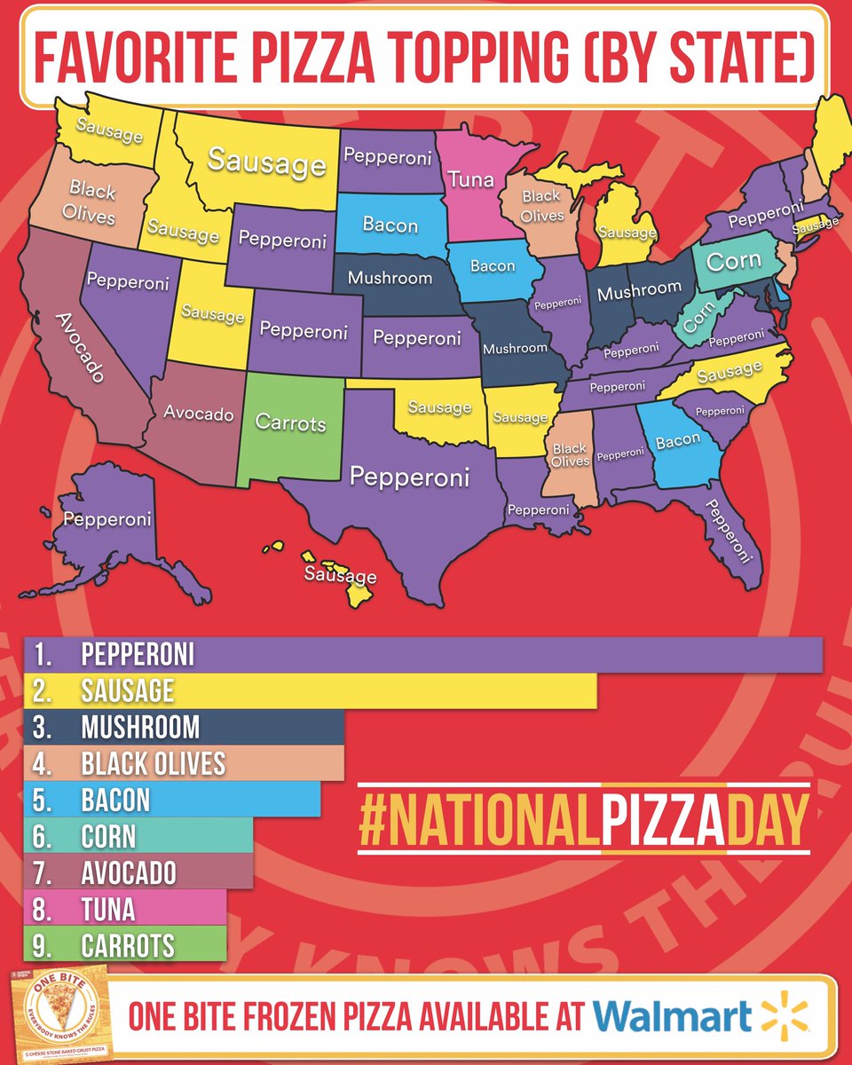 This Pizza Topping Survey Will Make You Question Statistics