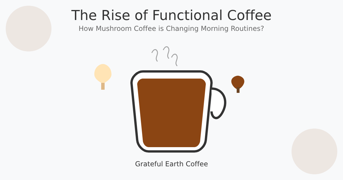 The Best Mushroom Coffee Guide: How It's Revolutionizing Morning ...