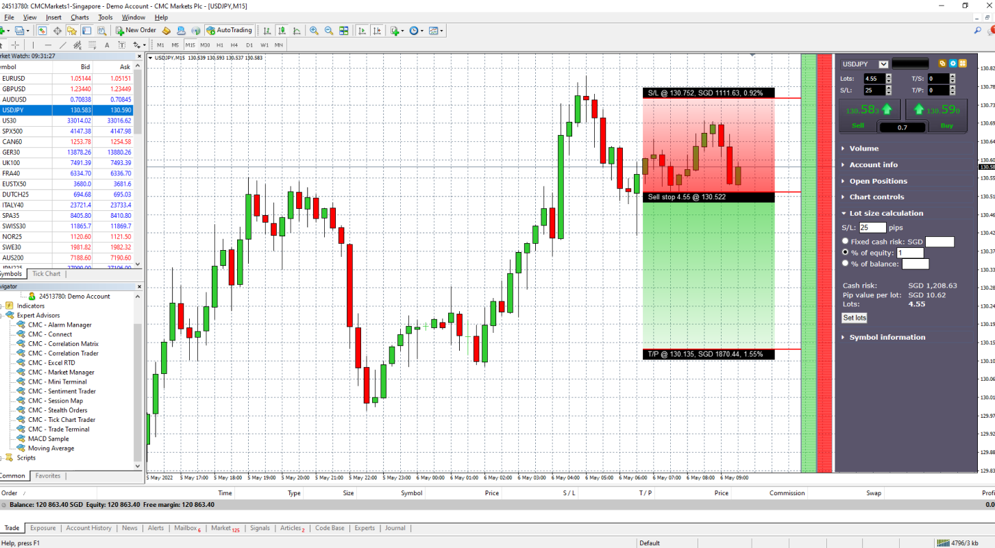 Access Your Trading Account from Any Device with MetaTrader 4 WebTrader