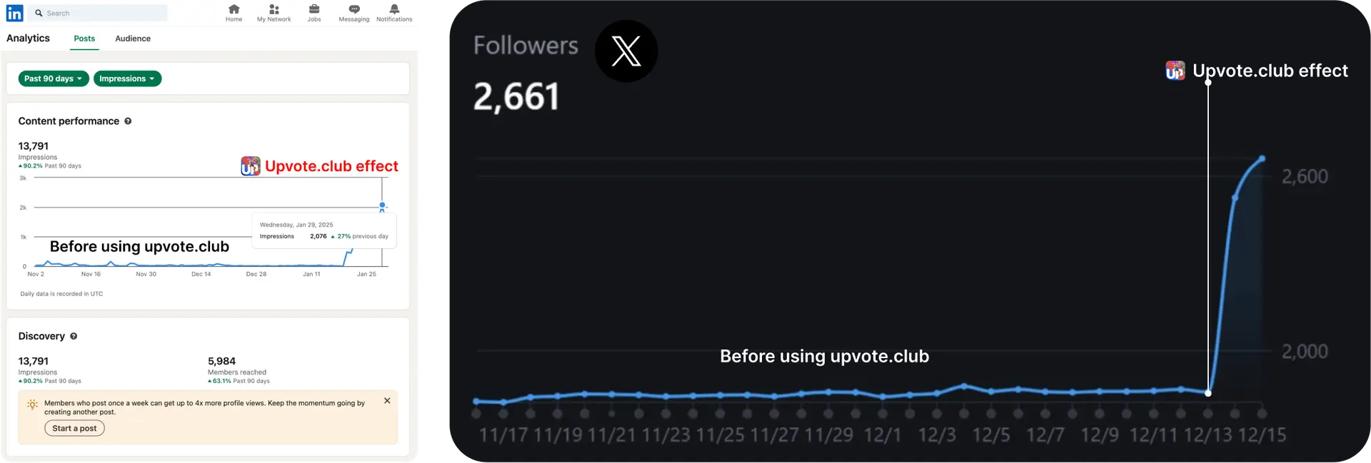 Thread Strategy Deep Dive How to Make Your Tweets Go