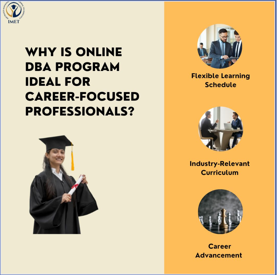 Online DBA Program for Career Growth | IMET Worldwide
