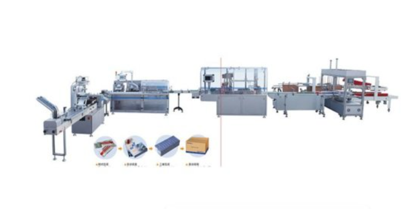 Required Components Packaging Production Line: Types, Components, Benefits